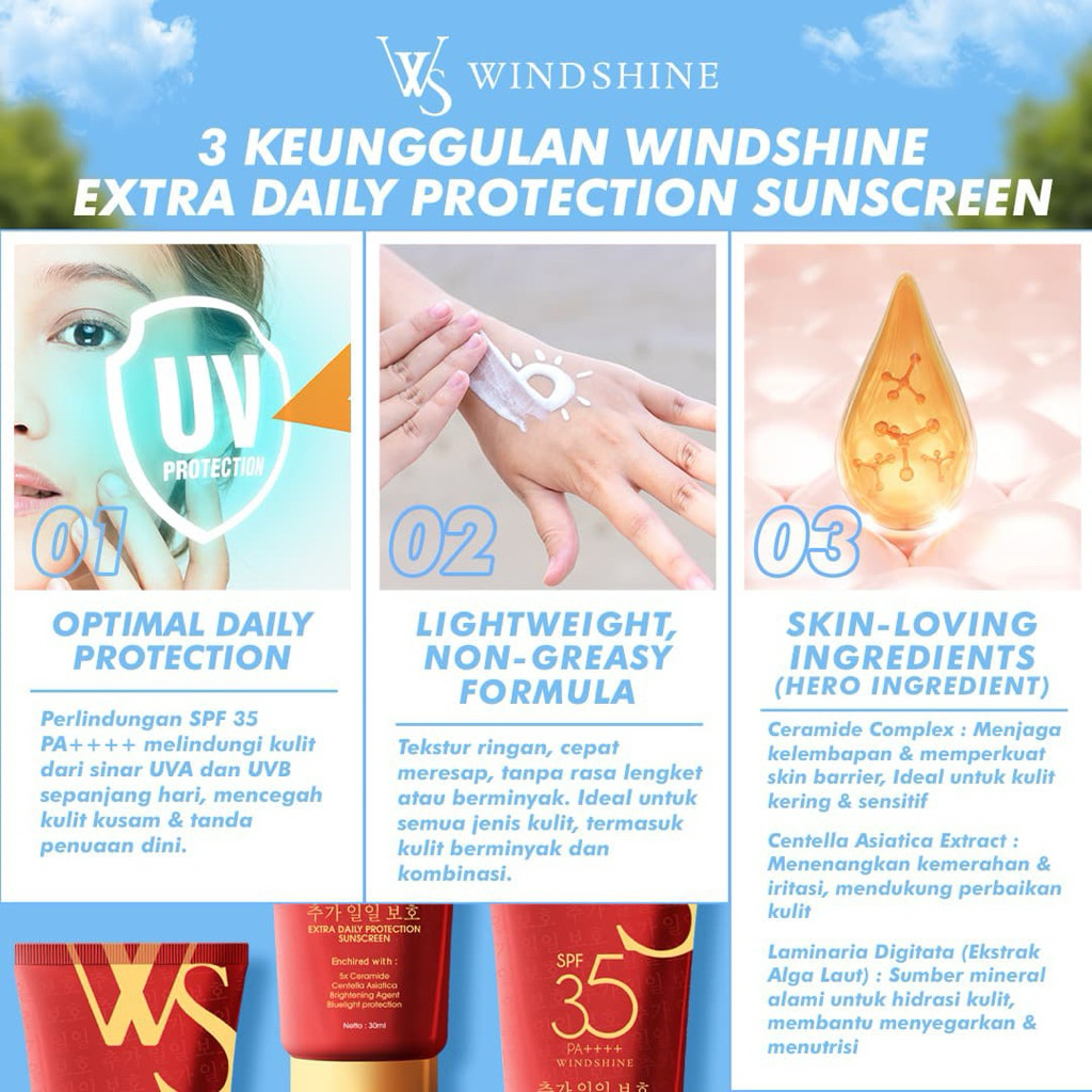 Jual PROMO SUNSCREEN WINDSHINE SPF 35 PAKET USAHA ISI 5 | Shopee Indonesia