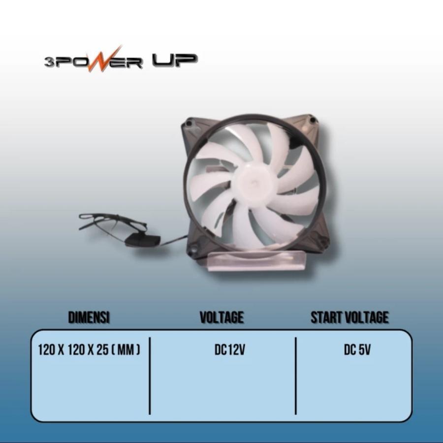 Jual Fan Casing Power UP RGB - Fan Casing loop 2 Flow 02 - FL02 / 12 CM ...