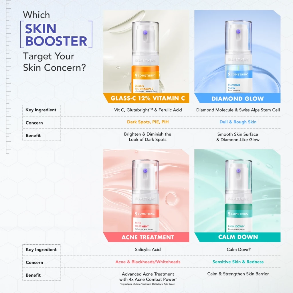 SOMETHINC Diamond Glow PhytoCell Serum