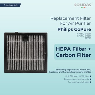 Jual Air Purifier Philips Terlengkap Harga Terbaru November 2025