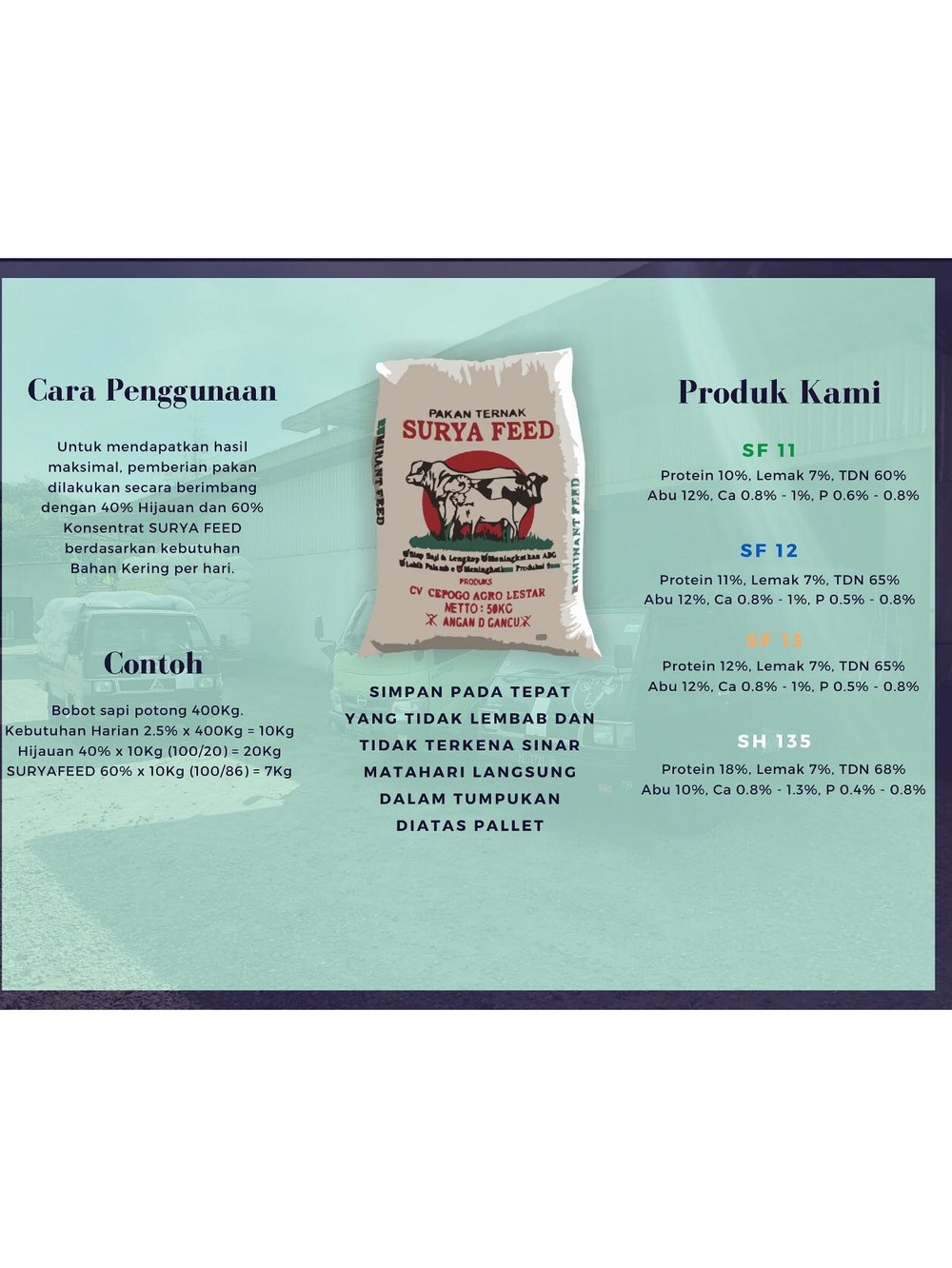 Jual Konsentrat Sapi/ Kambing/ Domba Ruminansia - Kemasan 10Kg | Shopee ...