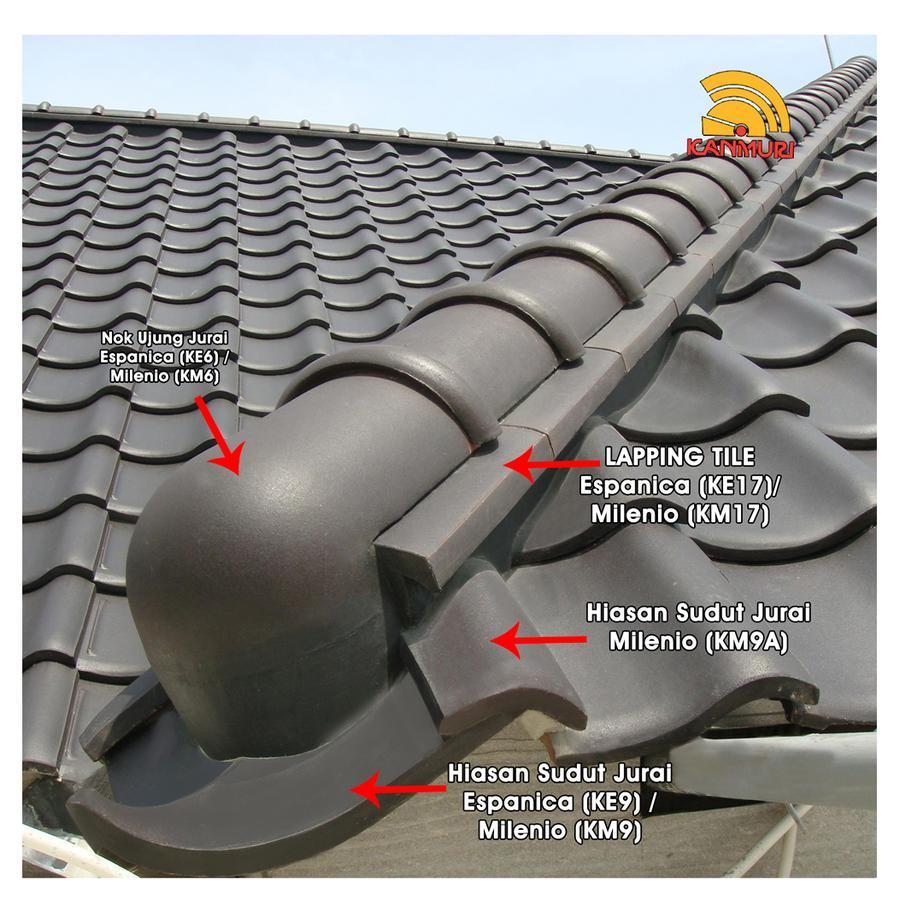Jual Aksesoris Lapping Tile Genteng Kanmuri Espanica Milenio Warna Medi ...