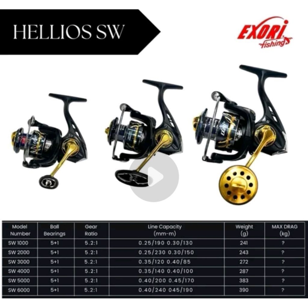 Jual Reel EXORI HELIOS SW/ HELIOS (POWER HANDLE) | Shopee Indonesia