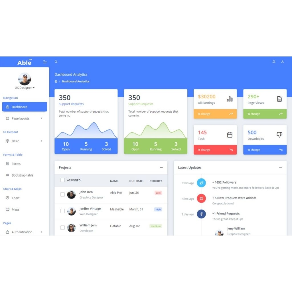 Jual Template HTML Admin - LandingPage | Shopee Indonesia