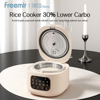 Jual Induction Cooker Aerogaz Terlengkap Harga Terbaru November