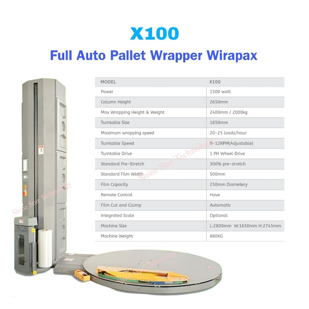 Jual Mesin Pallet Wrapper Full Automatic Pallet Wrapper Machine Smart ...