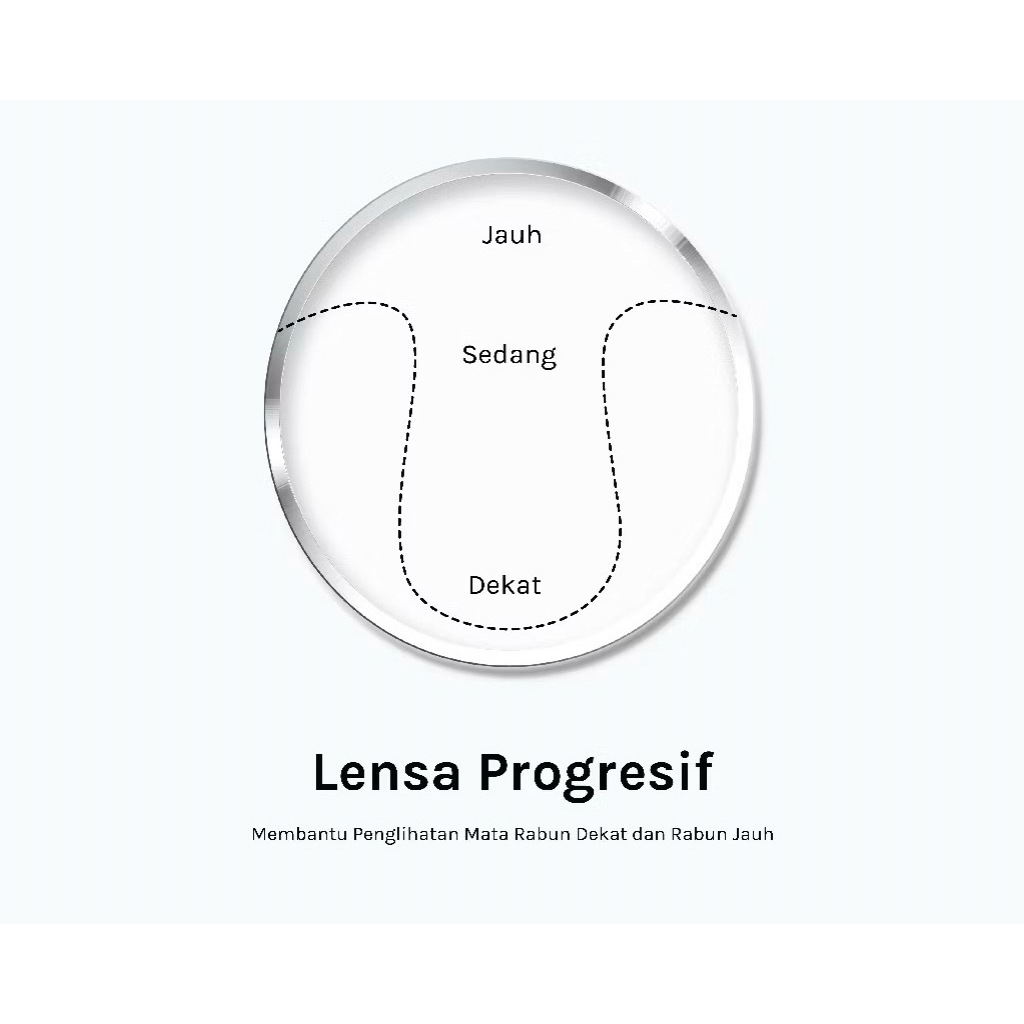 Jual PENAMBAHAN MINUS LENSA PROGRESIF ( lensa tanpa garis untuk melihat ...