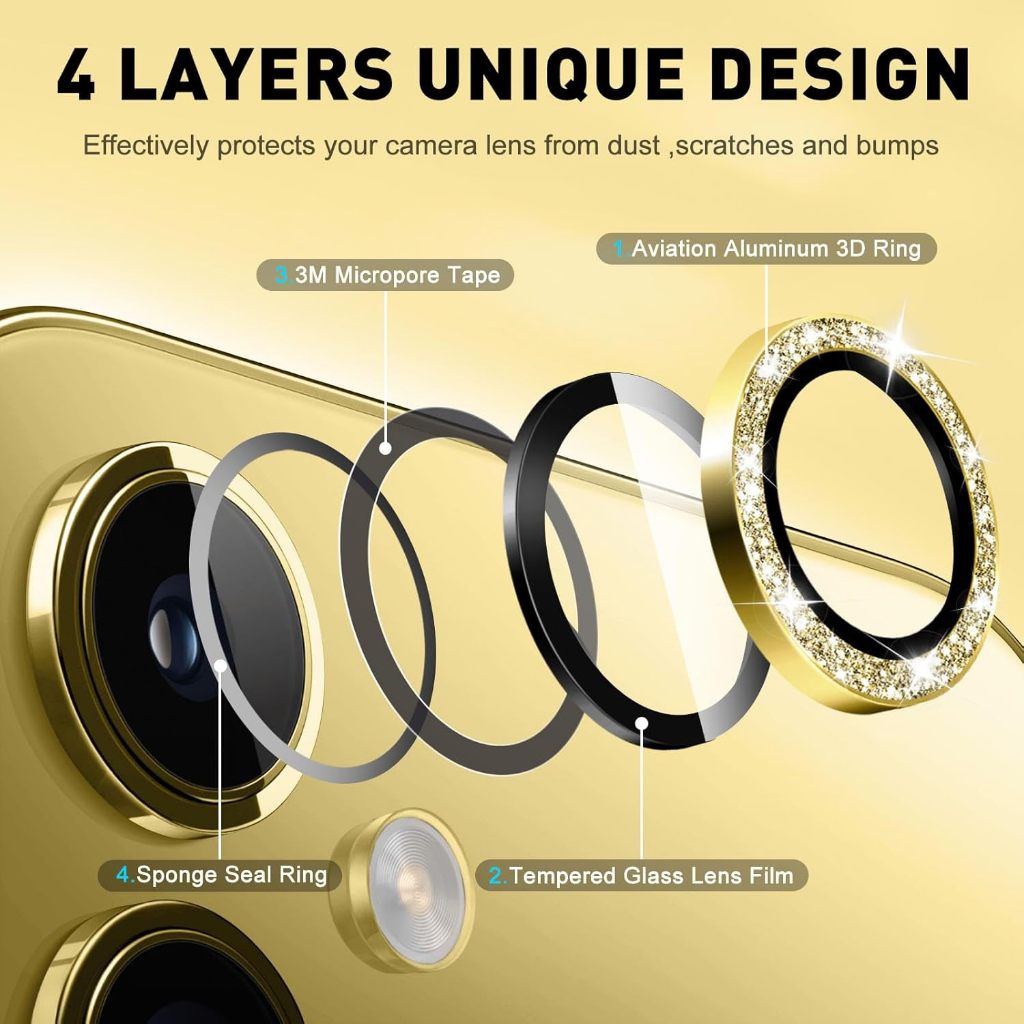 Jual 1 Set RING GLITTER GOLD [ EMAS ] Camera CAMON 40 / 40 PRO TECNO ...