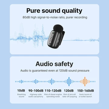 BOYA Mini 15 Port Lightning Mikrofon Klip Nirkabel 2.4GHz Ultra Mini Wireless Microphone