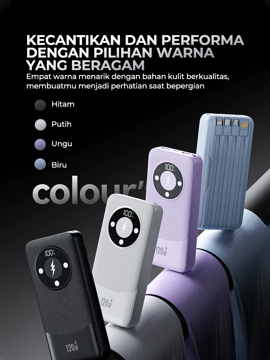 SKCBO Power Bank 20000mAh Portabel Dengan 4 Built-in Cables Kabel Pengisi Cepat 120W For Iphone Android LED Display DX374