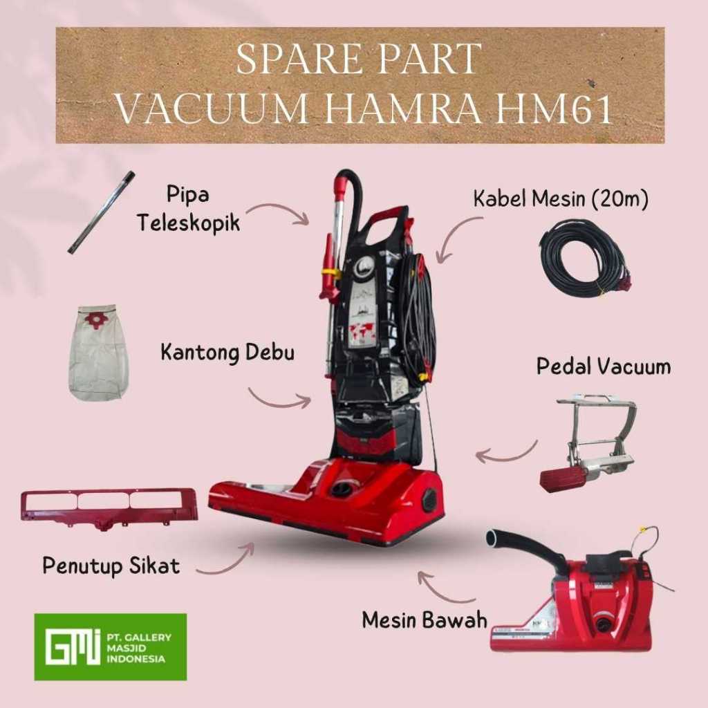 Jual PT. GMI - SPARE PART / Suku Cadang Vacuum Hamra Makina HM61 ...