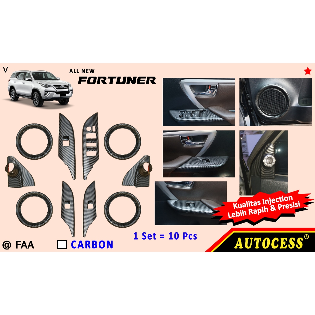 Jual Panel Dashboard Panel Wood Panel Carbon Fortuner 2016 2017 2018 ...