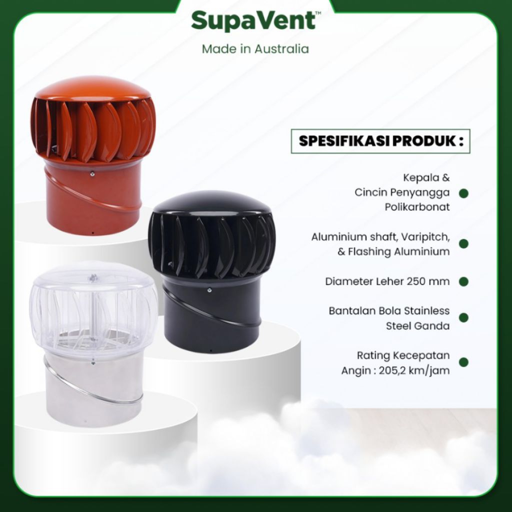 Jual Turbin Ventilator Rumah Supavent Wind Driven | Blower Atap Rumah ...