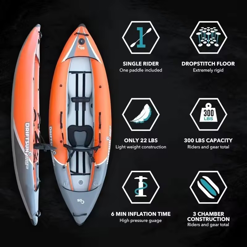 Jual Kayak tiup 840D bahan PVC diperkuat dilengkapi dengan pompa udara ...
