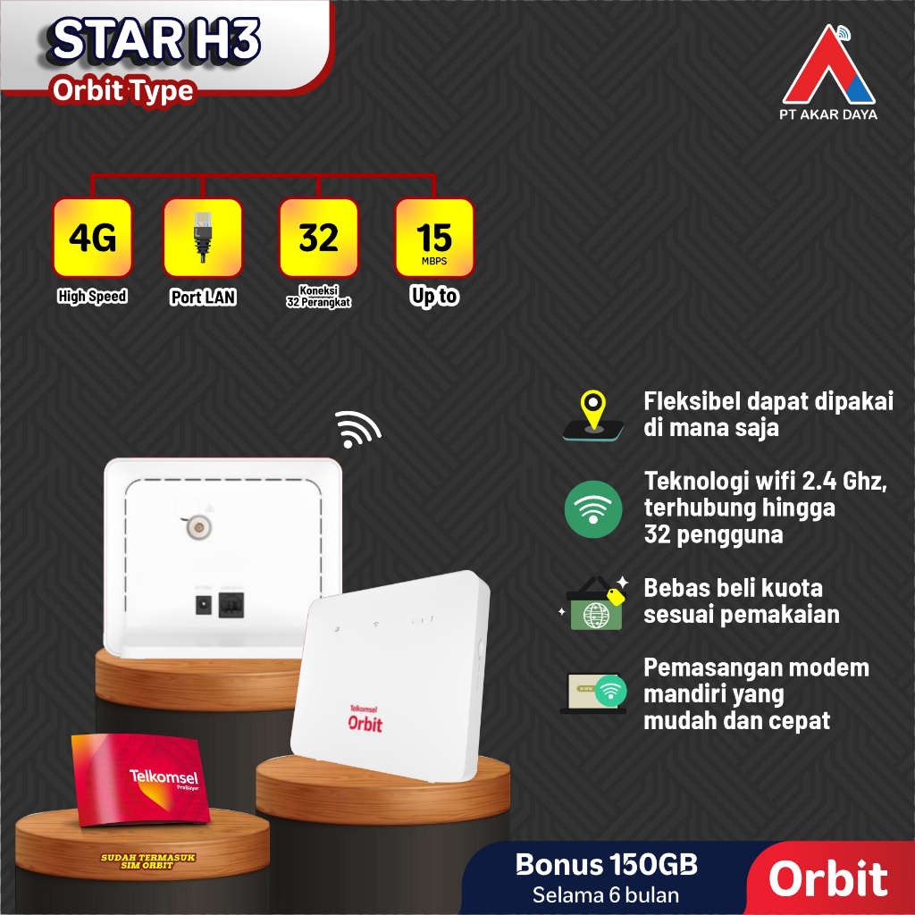 Jual ORBIT STAR H3 - MODEM ORBIT H3 - Telkomsel Orbit Star H3 Modem ...