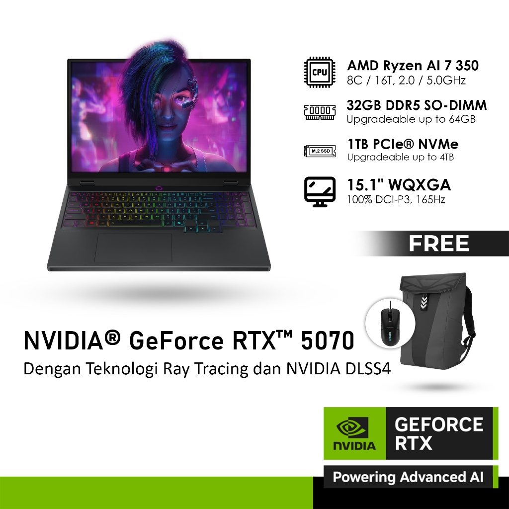 Laptop Sidoarjo Lenovo Ideapad Gaming L340 I5 Jual Lenovo Ideapad