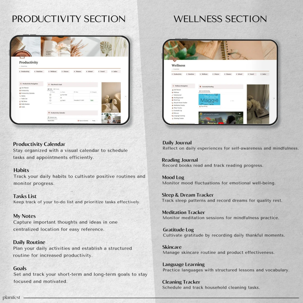 Jual Notion Template All in One Life Planner Dashboard - ADHD Digital ...