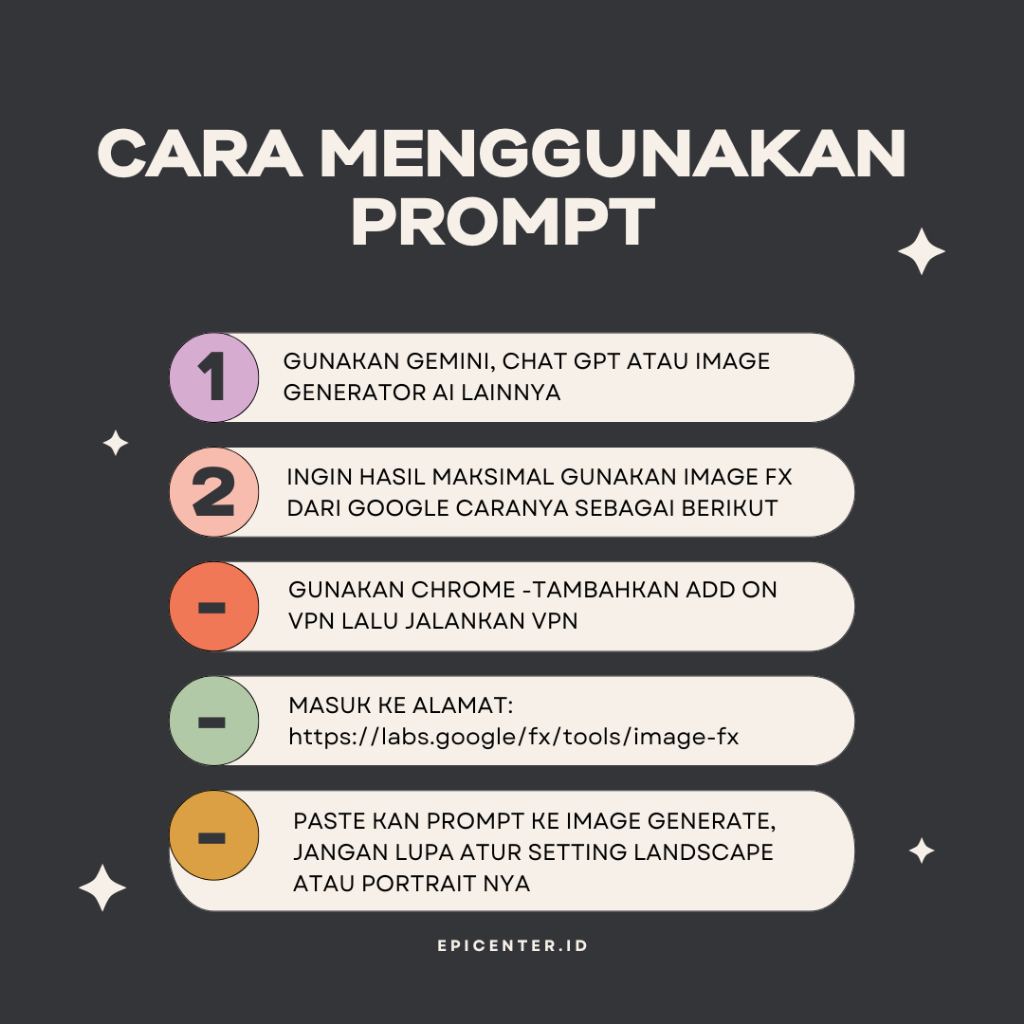 Jual 100 Prompt Karakter Cinematic Untuk Konten Podcast, Lifestyle, AI ...