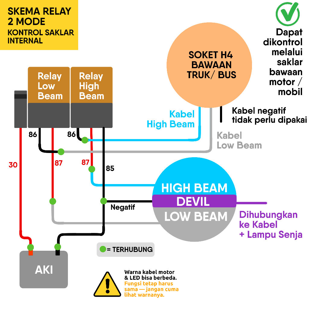 Jual Relay 24V 80A Tembaga untuk Lampu Biled Daymaker - Riley 4 Pin ...