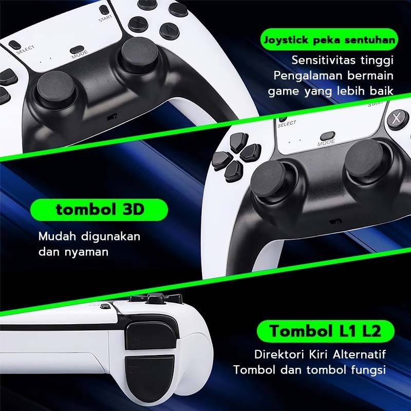 Jual M15 Plus Gamepad 64GB Putih Konsol Game Retro HDMI 4K 30.000 Game ...