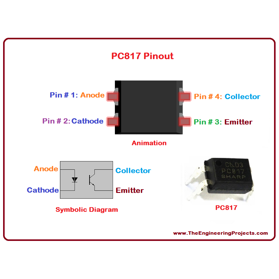 Jual Optocoupler DIP PC817 EL817 PS817C FL817 817 PC817 Optocoupler IC ...