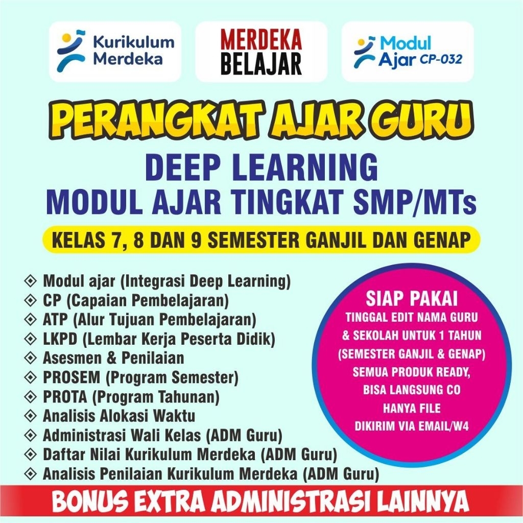 Jual Modul Ajar Kurikulum Merdeka SMP/MTs Kelas 7 8 9 | Perangkat ...