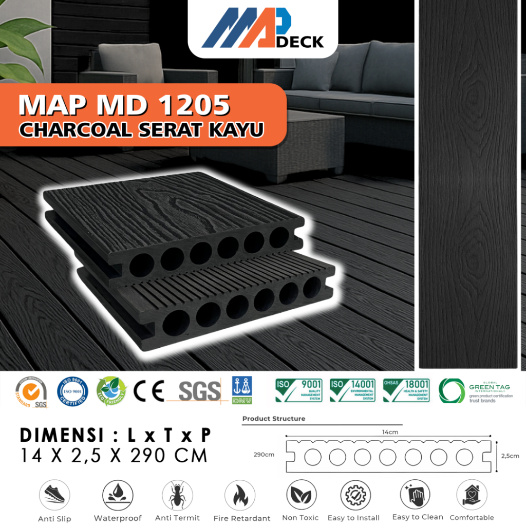 Jual MAP DECK - Lantai Decking WPC Outdoor Motif Kayu | Shopee Indonesia
