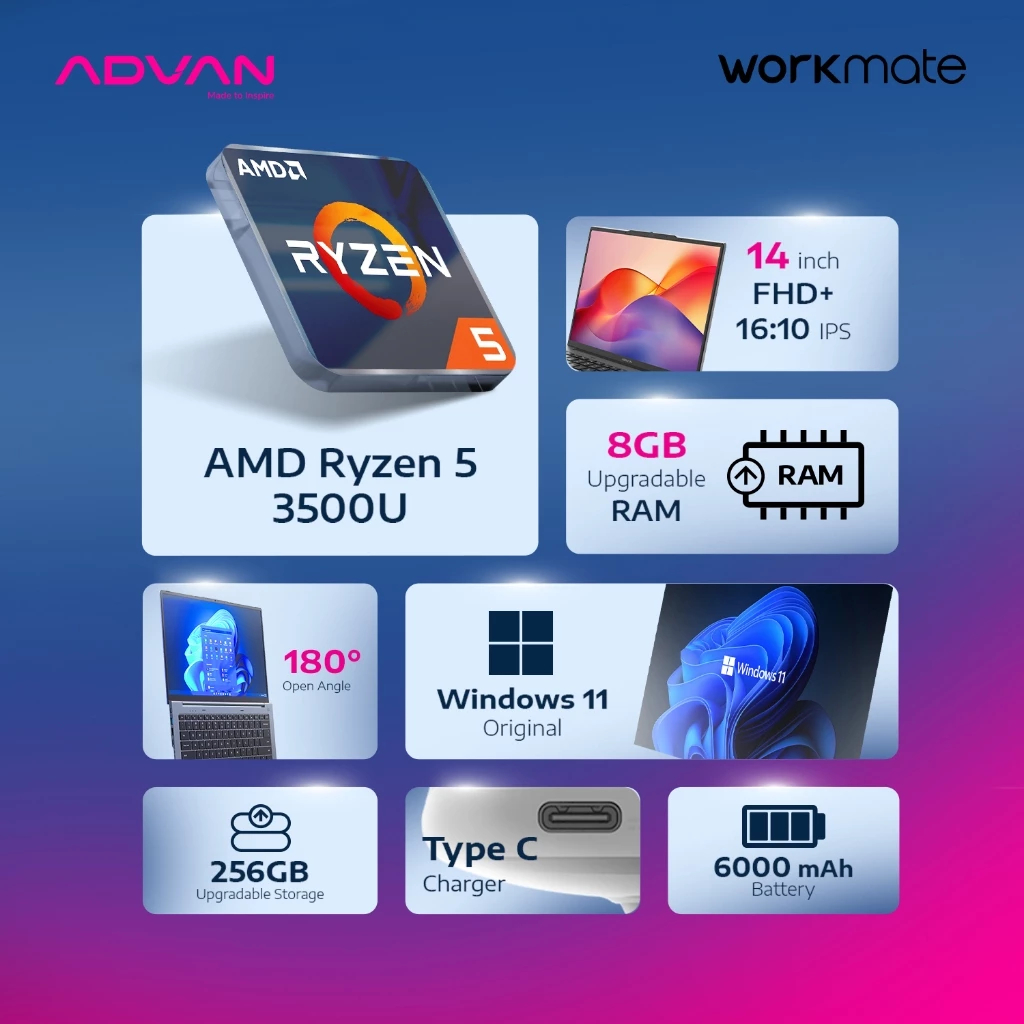 Jual Promo Laptop Advan Workmate 14 AMD RYZEN 5 3500U 8GB 256GB SSD 14 ...