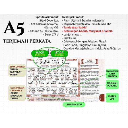 Al Quran Custom Nama Surabaya