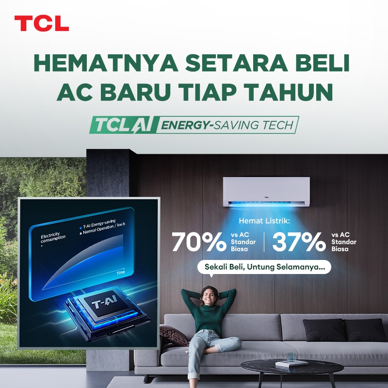 Jual TCL AC AI Inverter Pro Wi-Fi 1 PK - Power Saving - Smart Home ...