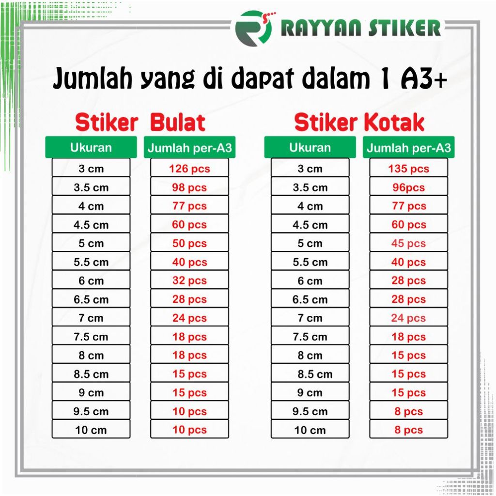 Jual Sticker Label Custom Brand Cetak Stiker Cutting Lebel Kemasan ...