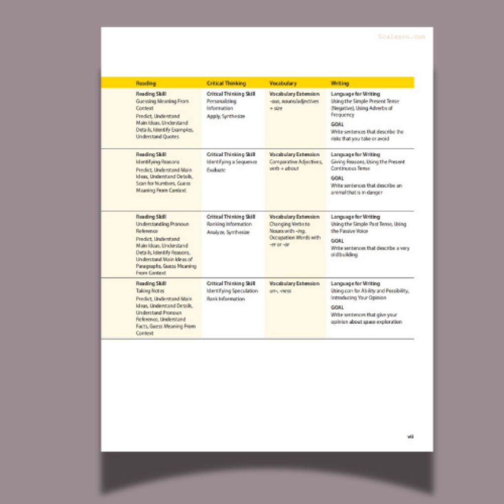Jual Buku PATHWAYS Level 1 National Geographic Learning Pathways ...