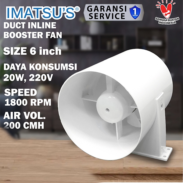 Jual 6 Inch Inline Duct Plastic ABS Mini Booster Fan / Bathroom Exhaust ...
