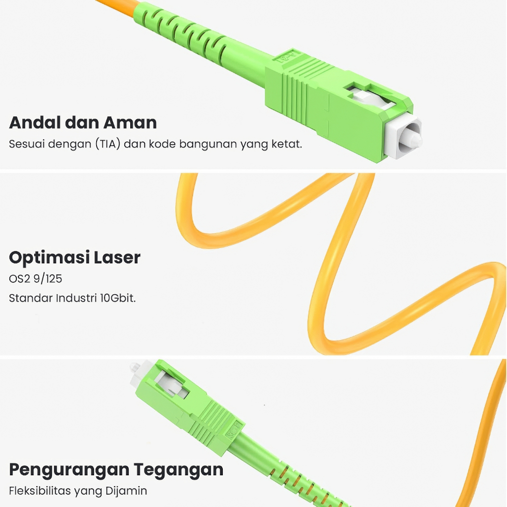 Jual Kabel Fiber Optic Panjang 1.8 Meter SC APC ke SC APC Kabel FO ...
