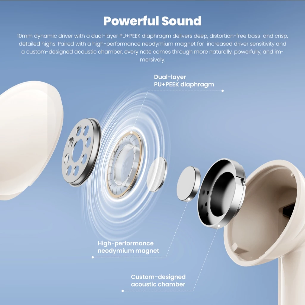 EDIFIER X5 Pro True Wireless Noise Cancellation In - Ear Headphones
