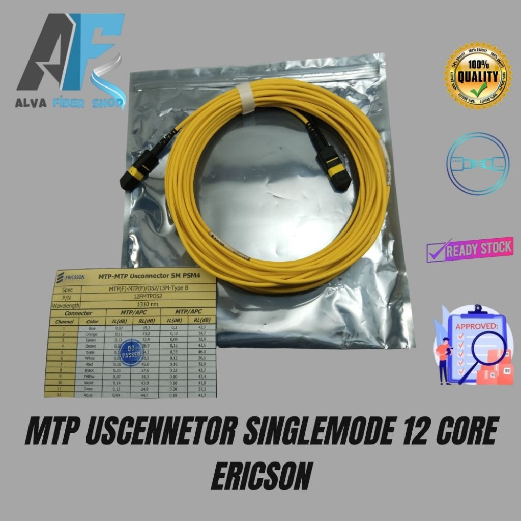 Jual MPO MTP Cleaner 8 Core Up To 24 Core Universal Function 600x ...