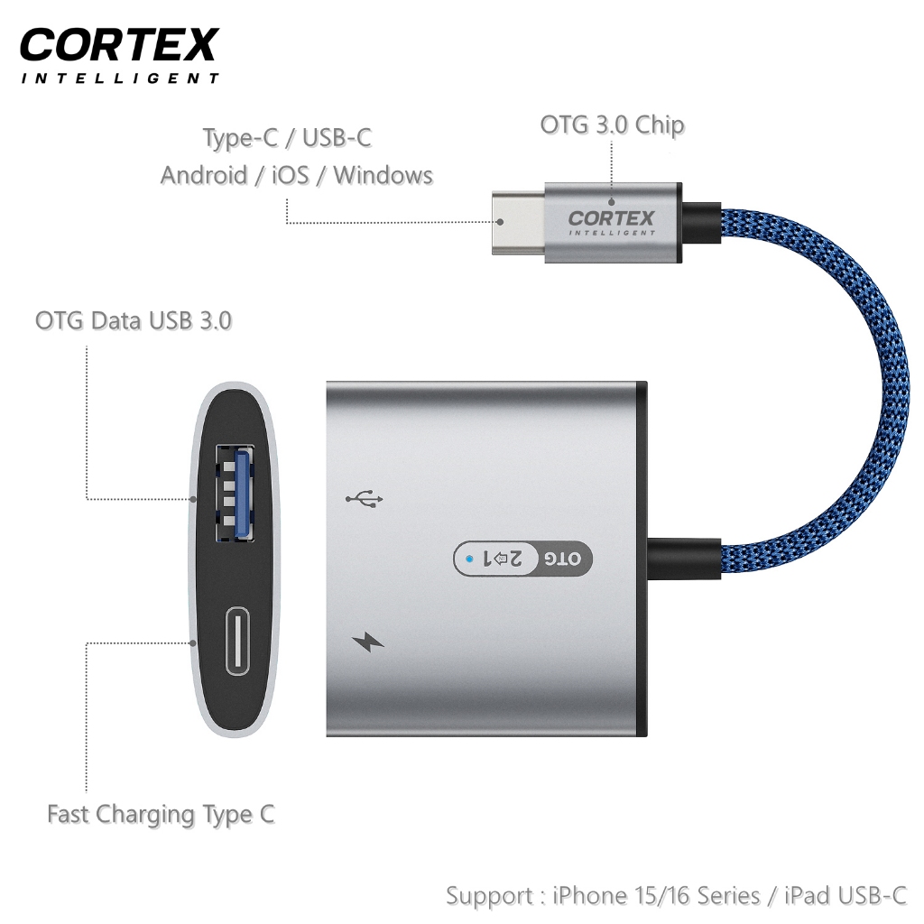Jual CORTEX intelligent - MH366 Splitter OTG TYPE C to USB 3.0 Support ...