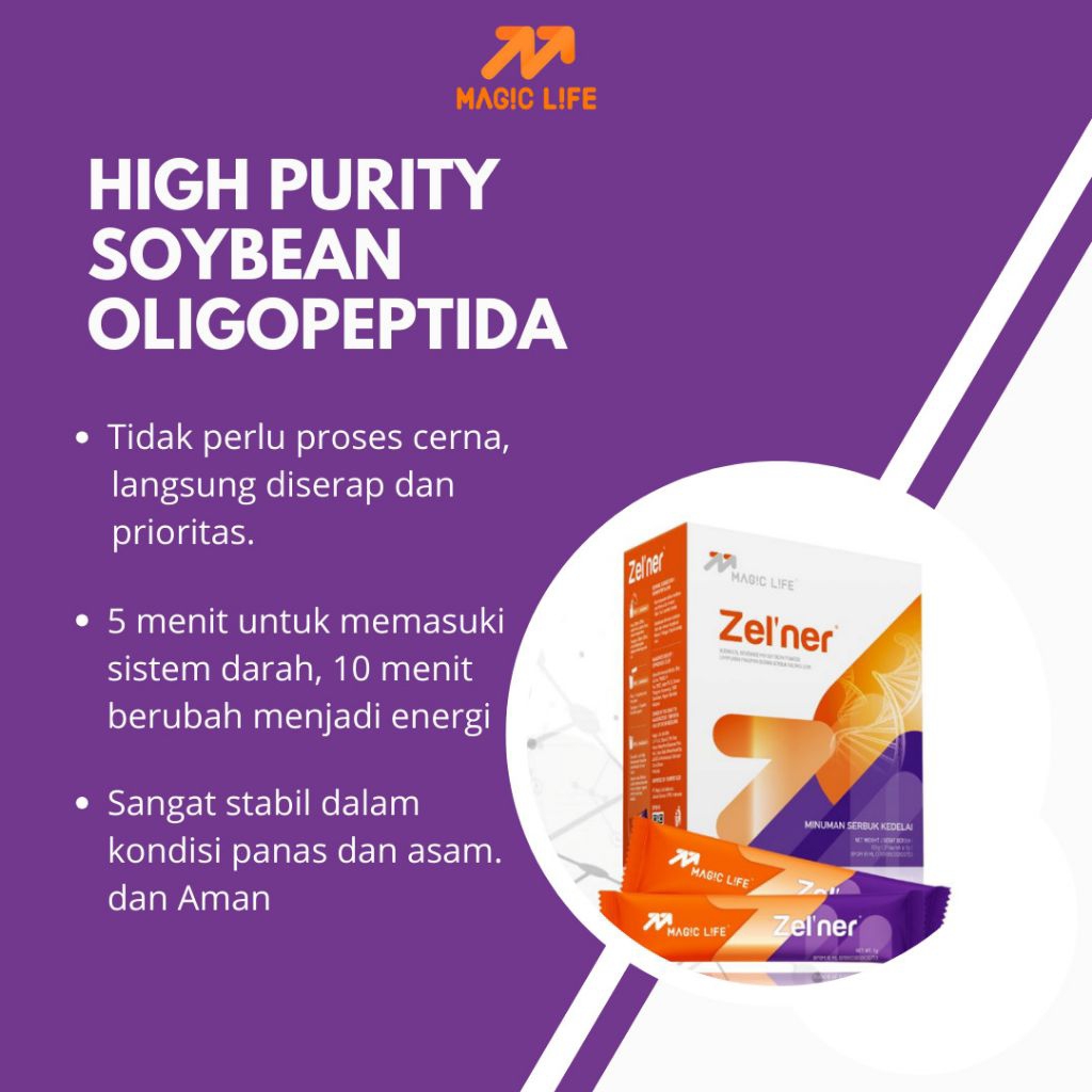 Jual 1 Box Magiclife Zelner Oligopeptida Original isi 21 sachet ...