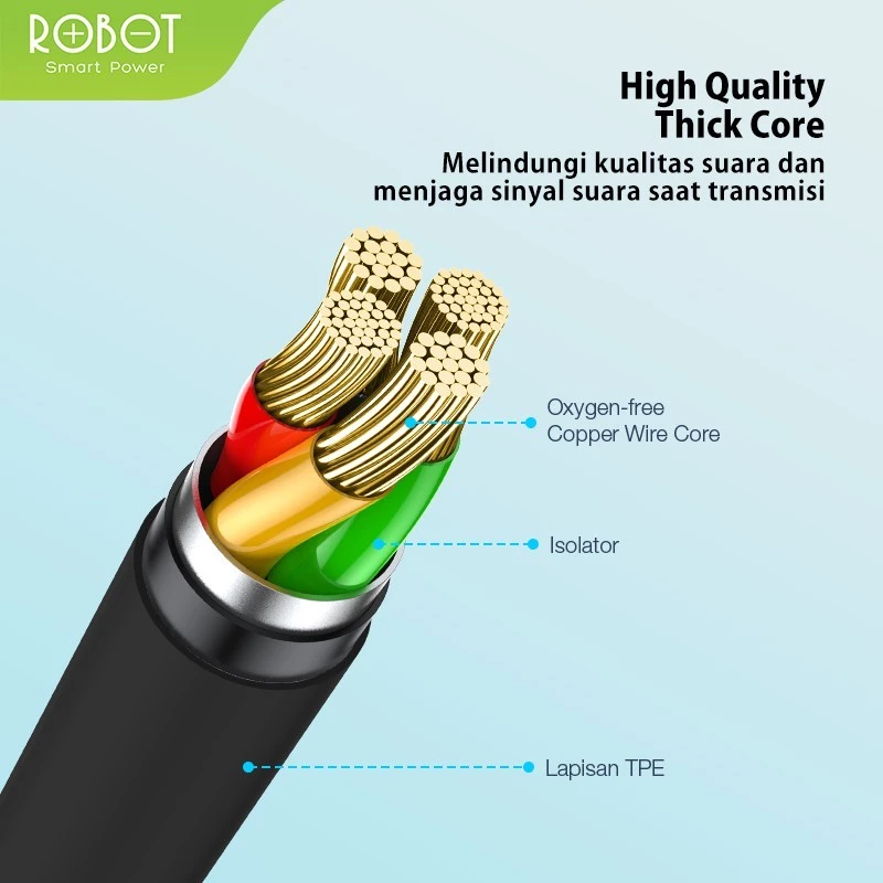 ROBOT Headset Kabel RE20 Wired Headset Earphone Super Bass 3.5mm Audio Jack Original - Garansi 1 Tahun