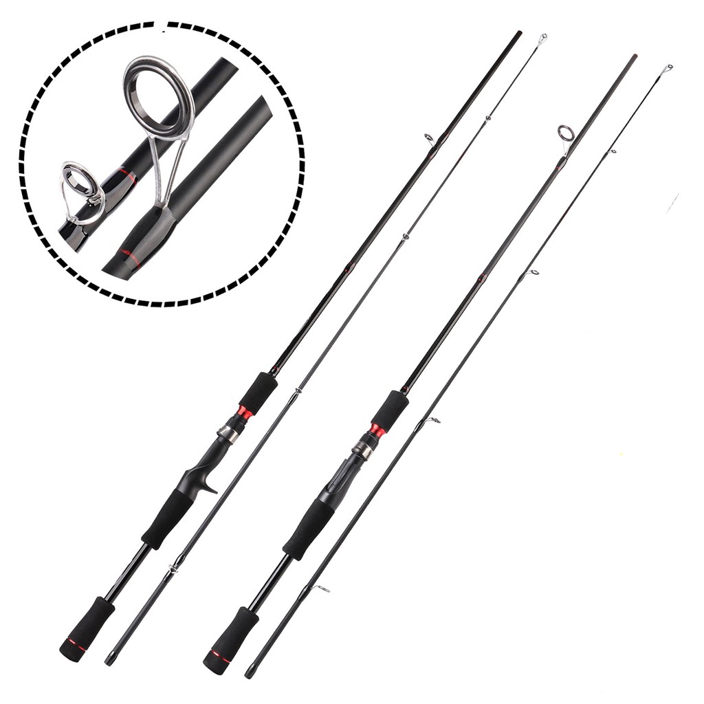 Jual LUCKY MAN Joran Pancing Tegak 1.8-2.1m 2 Bagian Tongkat Pancingan ...