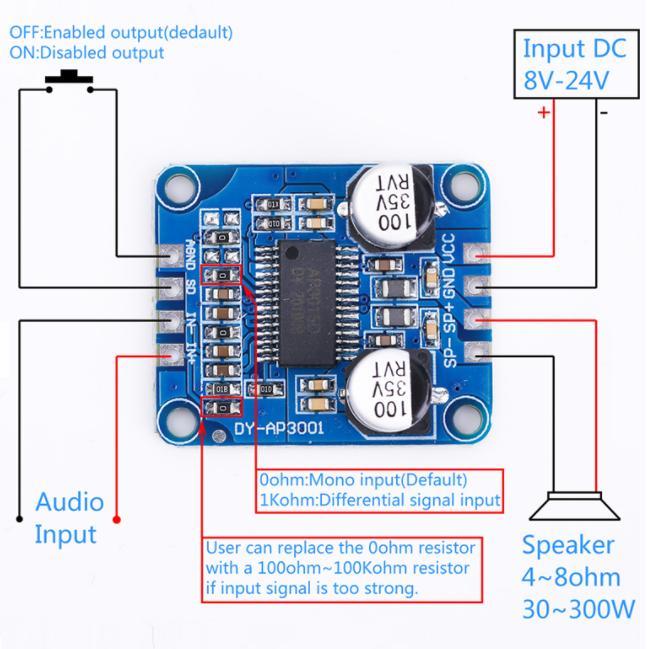Jual Mini HIgh Power Amplifier Mono 30W DIGITAL CLASS D HIFI SUBWOOFER ...