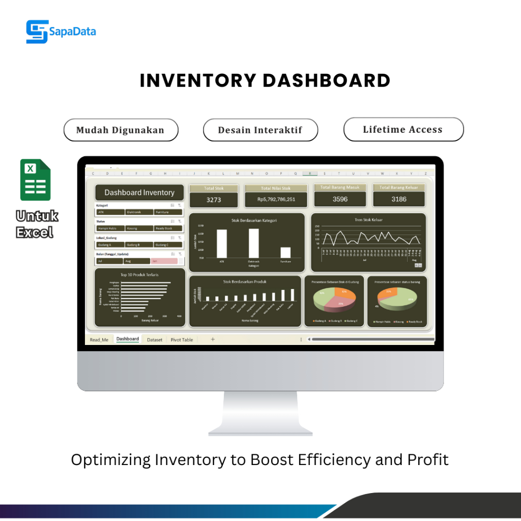 Jual Template Excel Small Inventory Dashboard – Small Inventory ...