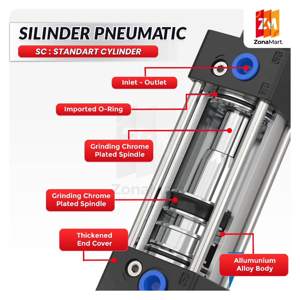 Jual Cylinder pneumatic SC 63 Angin Type SC Pneumatik Air Silinder ...