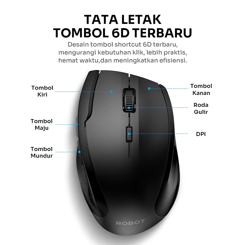 Mouse Ergonomis Windows