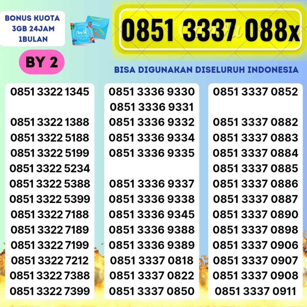 Jual NOMOR CANTIK TELKOMSEL BY.U NOMOR 3322 ABC ABC KARTU PERDANA MURAH ...