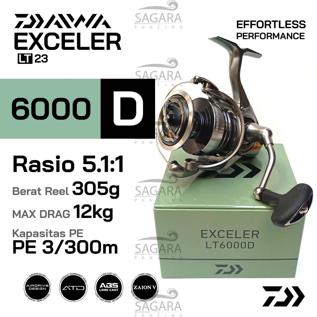 fish on rod holder extension 7′′ x 8′′ Quick Release System (QRS) Riser PowerPro Braided Fishing Line, Daiwa Spinning Reel Connection Type:Daiwa Tanacom / Beast Master / Seaborg 500 - 750 The Adjustable Rod Holder