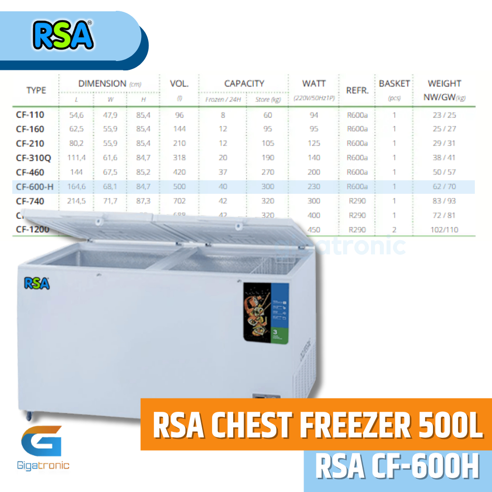 Jual RSA Chest Freezer CF-600H / CF 600 RSA/ Freezer Box 500 liter ...