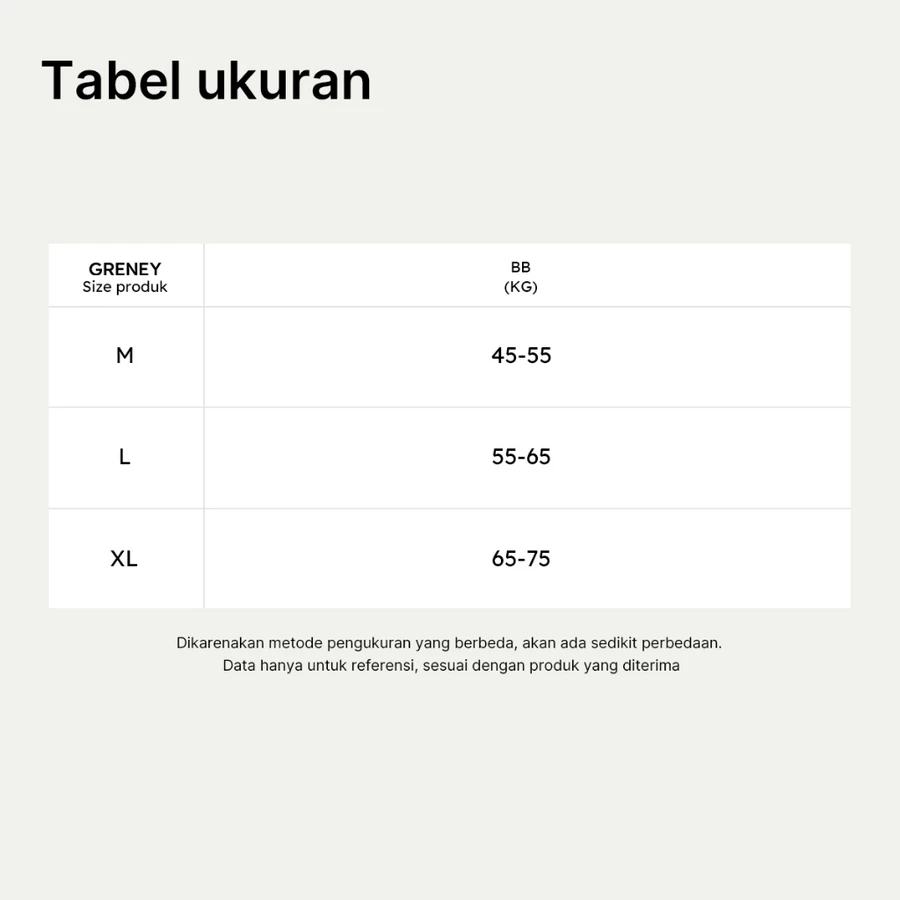 GRENEY Celana Dalam Wanita