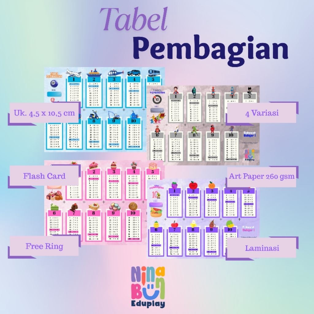 Jual Tabel Pembagian Flash Card | Shopee Indonesia