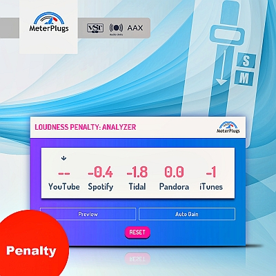 Jual MeterPlugs - Loudness Penalty Plugin - vst Prediksi Level ...